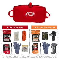 ACT-multiPAK Mini Mass Casualty Bleeding Control Kit (Celox) -Military And Outdoor Equipment act400c c red bleeding kit contents min
