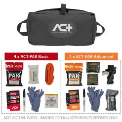 ACT-multiPAK Mini Mass Casualty Bleeding Control Kit (Celox) -Military And Outdoor Equipment act400c cf gry bleeding kit contents min