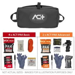 ACT-multiPAK Mini Mass Casualty Bleeding Control Kit (Celox) -Military And Outdoor Equipment act400c cr gry bleeding kit contents min
