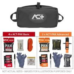ACT-multiPAK Mini Mass Casualty Bleeding Control Kit (Celox) -Military And Outdoor Equipment act400c s gry bleeding kit contents min