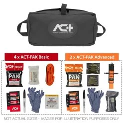 ACT-multiPAK Mini Mass Casualty Bleeding Control Kit (Celox) -Military And Outdoor Equipment act400c sf gry bleeding kit contents min