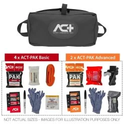 ACT-multiPAK Mini Mass Casualty Bleeding Control Kit (ChitoGauze XR Pro) -Military And Outdoor Equipment act400x c gry bleeding kit contents min