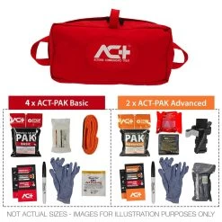 ACT-multiPAK Mini Mass Casualty Bleeding Control Kit (ChitoGauze XR Pro) -Military And Outdoor Equipment act400x cf red bleeding kit contents min
