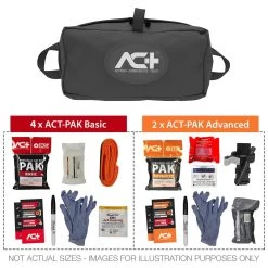 ACT-multiPAK Mini Mass Casualty Bleeding Control Kit (ChitoGauze XR Pro) -Military And Outdoor Equipment act400x cr gry bleeding kit contents min