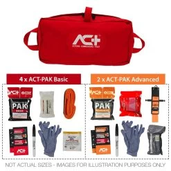 ACT-multiPAK Mini Mass Casualty Bleeding Control Kit (ChitoGauze XR Pro) -Military And Outdoor Equipment act400x s red bleeding kit contents min