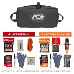 ACT-multiPAK Mini Mass Casualty Bleeding Control Kit (ChitoGauze XR Pro) -Military And Outdoor Equipment act400x sf gry bleeding kit contents min