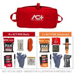 ACT-multiPAK Mini Mass Casualty Bleeding Control Kit (ChitoGauze XR Pro) -Military And Outdoor Equipment act400x sf red bleeding kit contents min