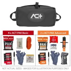 ACT-multiPAK Mini Mass Casualty Bleeding Control Kit (ChitoGauze XR Pro) -Military And Outdoor Equipment act400x sr gry bleeding kit contents min