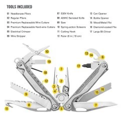 Leatherman Charge+ TTi Multi-Tool (w/ Nylon Sheath) -Military And Outdoor Equipment charge tti tools min