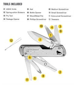 Leatherman Free T4 Pocket Multi-Tool -Military And Outdoor Equipment kn155 info