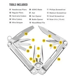 Leatherman Bond Multi-Tool (w/ Nylon Sheath) 12 Leatherman Bond Multi-Tool (w/ Nylon Sheath) -Military And Outdoor Equipment leather bond info min